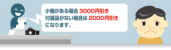 �J�����̔���Ń}�j���A���Ή������ƌ��Ȃ������ɂȂ�